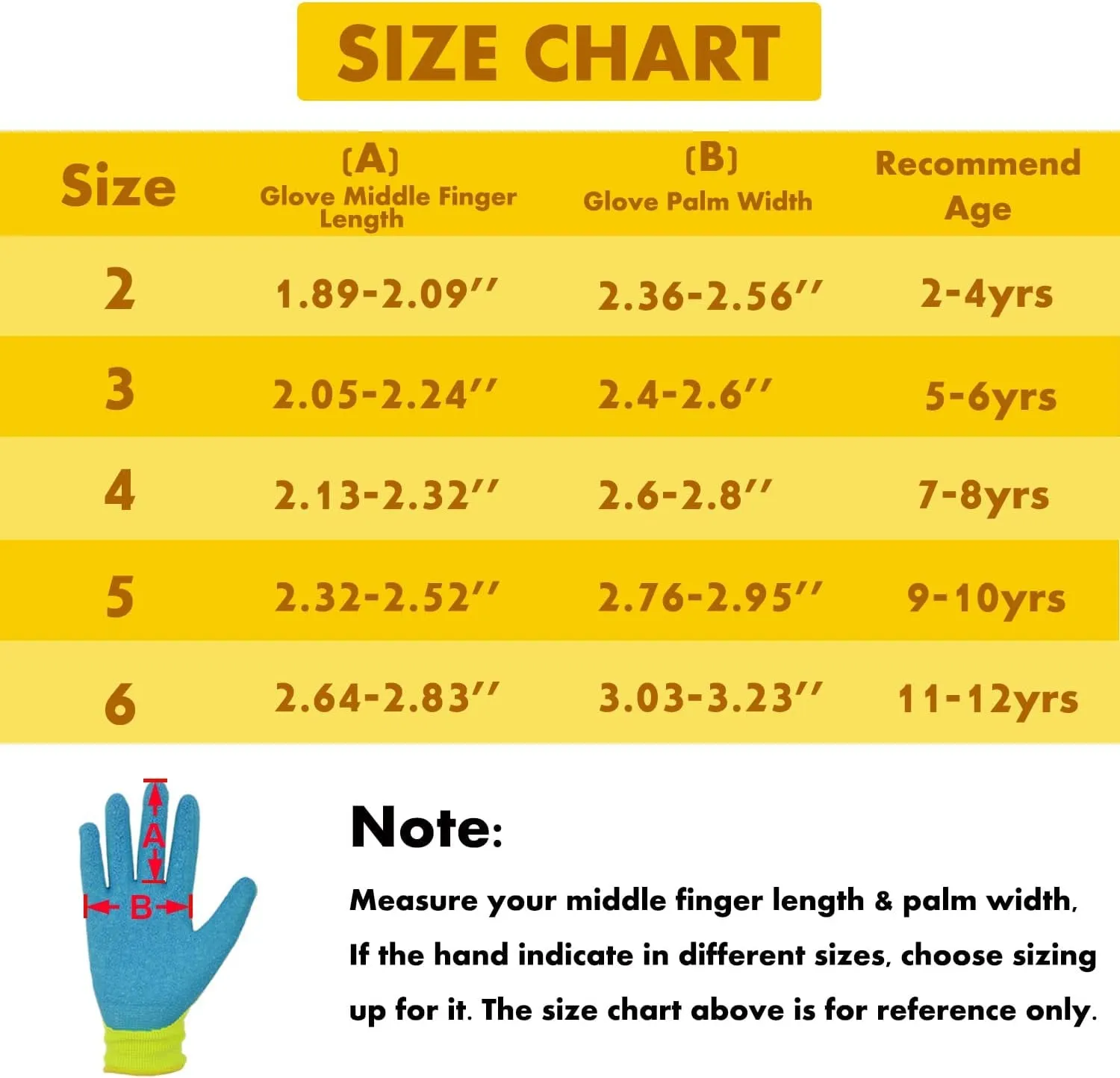 2 Pairs Toddlers Gardening Gloves, Kids Sized Garden Glove for Yard Work, Non Slip, Flexible, Breathable (Size 2 for 2, 3, 4 Year Old Children)