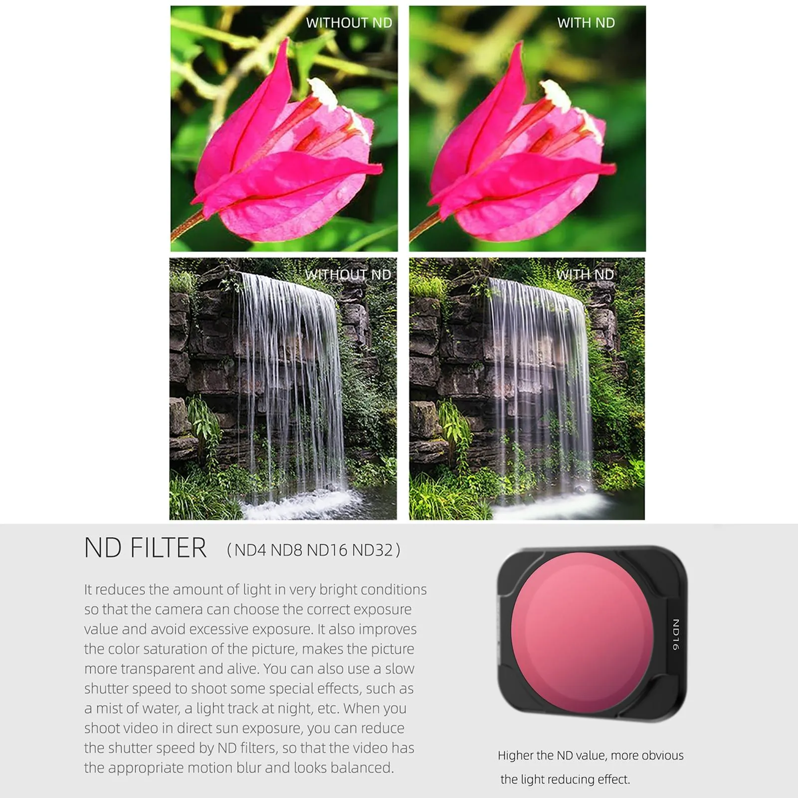 4-in-1 Nd Lens Filter Set for Dji Air 2s
