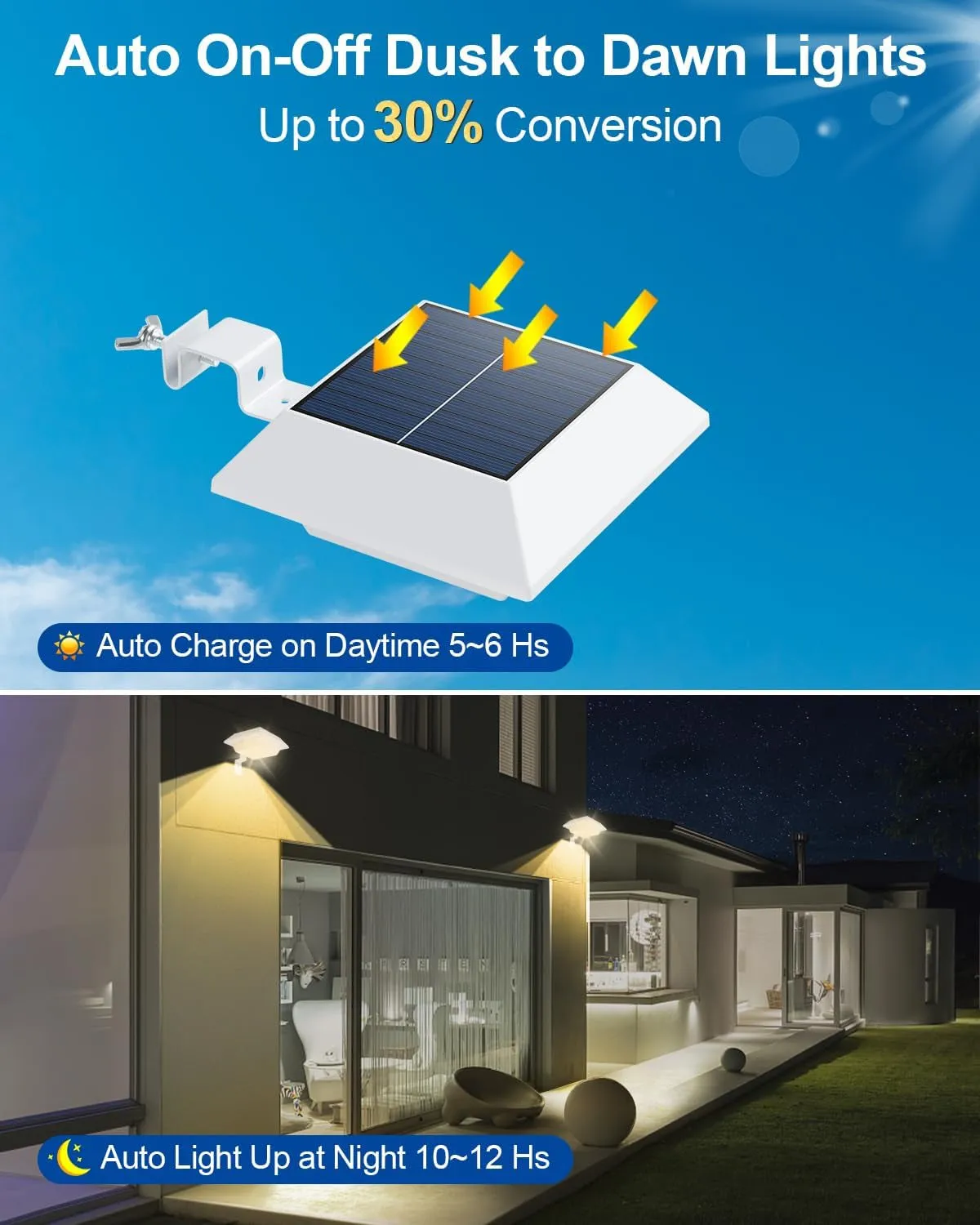 8 Pack Solar Powered Gutter Lights Outdoor Decorative Waterproof 12 Leds Yard Lamp for Fence, Railing, outside Wall, Deck, Garden, Path, Backyard, Walkway, Patio, No Drilling Installation (Warm White)
