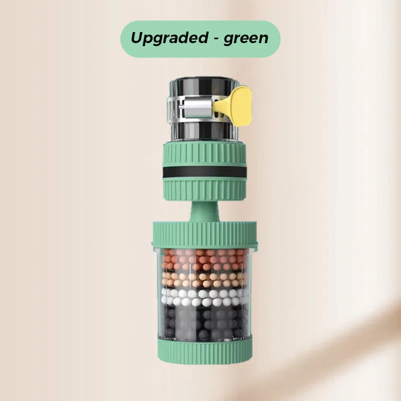 Faucet Filters - Enhance your tap water quality