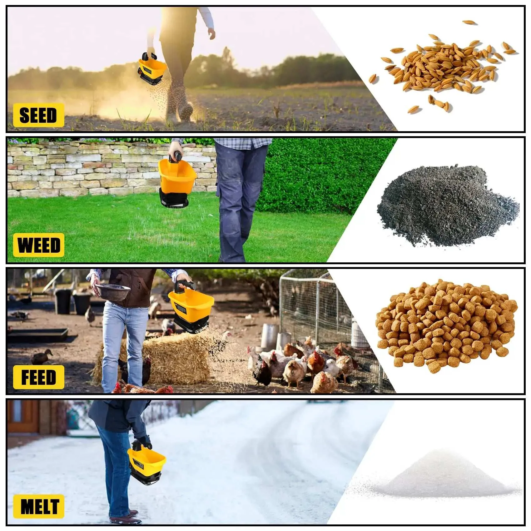 Handheld Seed Spreader for Dewalt 20V/60V Li-ion Battery  3.7L Capacity for Grass Seed, Fertilizer, Salt